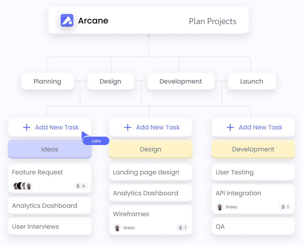 An Arcane project board branching from Planning through Design, Development, and Launch into columns of task cards.
